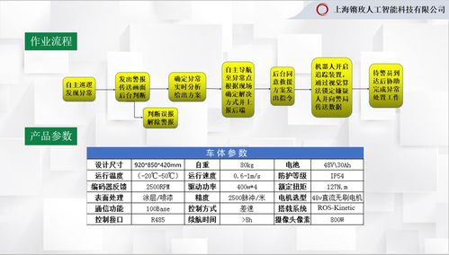 鏘玫科技發(fā)布SR-02智慧消防機(jī)器人 云計(jì)算賦能，重塑消防救援新格局
