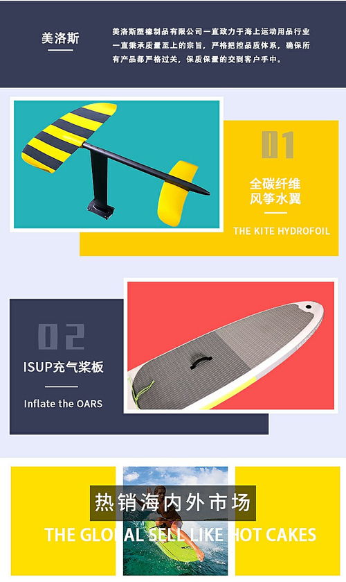 美洛斯電動(dòng)沖浪板配件 深圳精工品質(zhì)，沖浪體驗(yàn)的完美搭檔